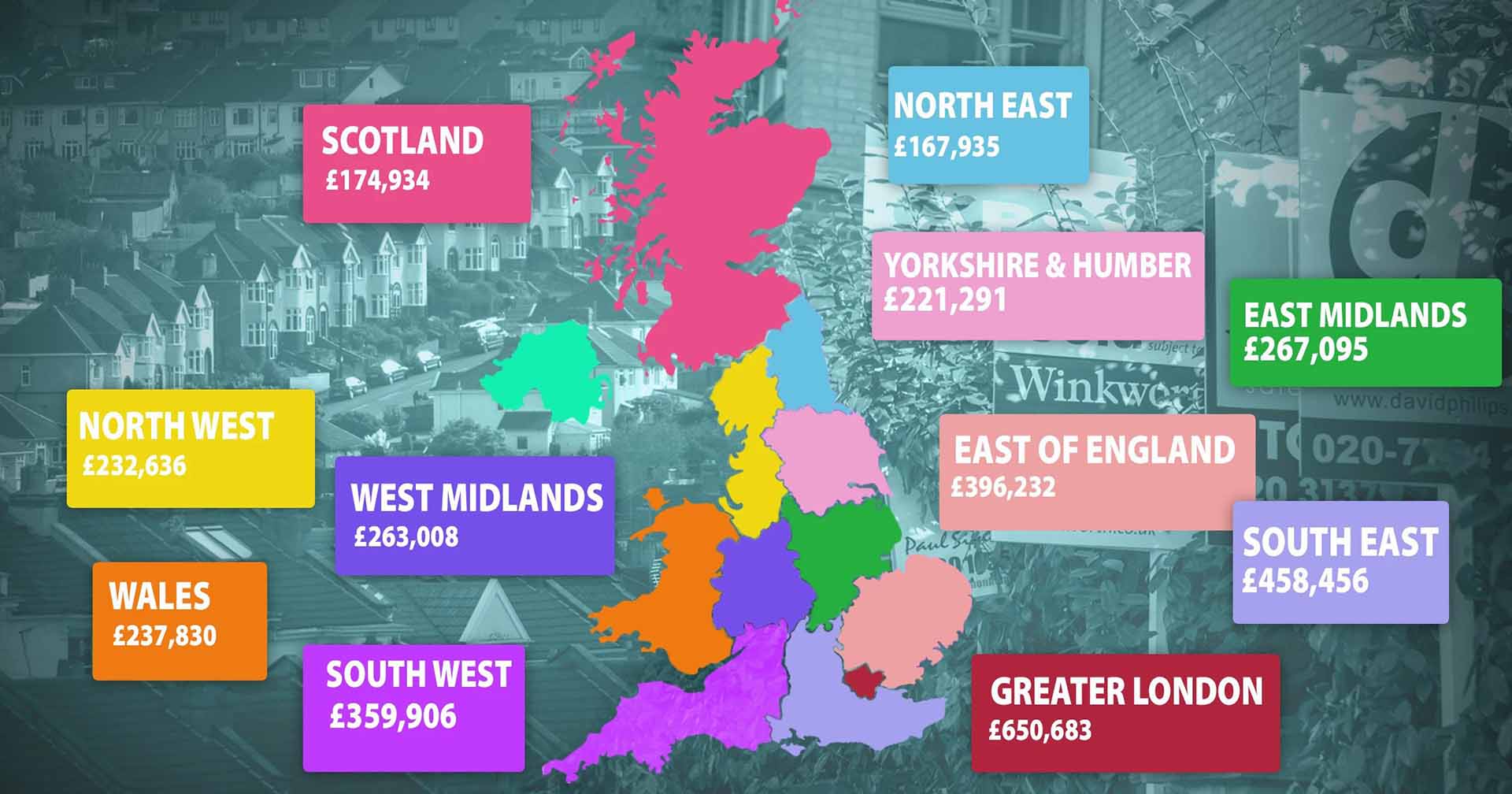 House prices still rising but that could change soon